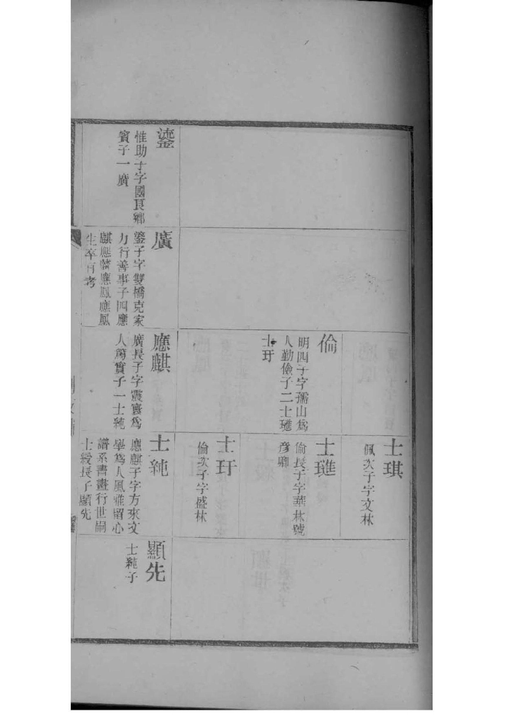 古姓历史名人有哪些