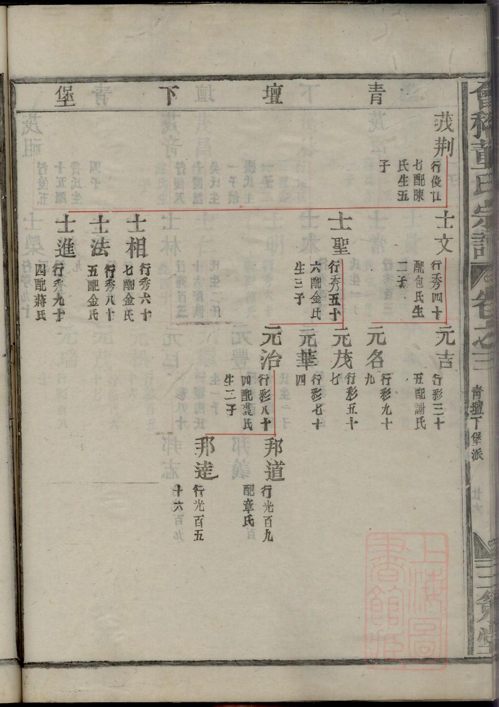 贵州谢氏族谱字辈大全