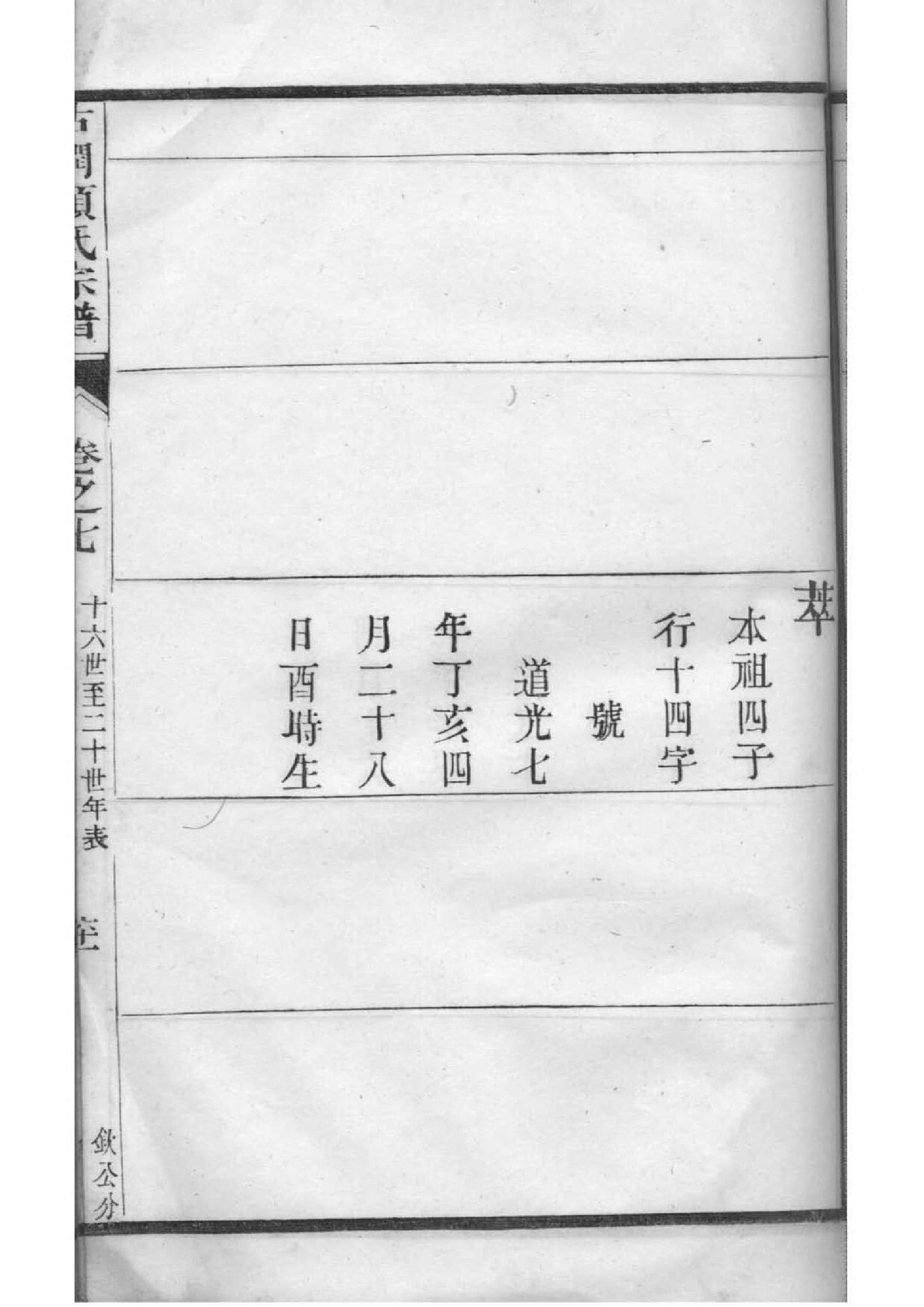 彭氏族谱海南分支