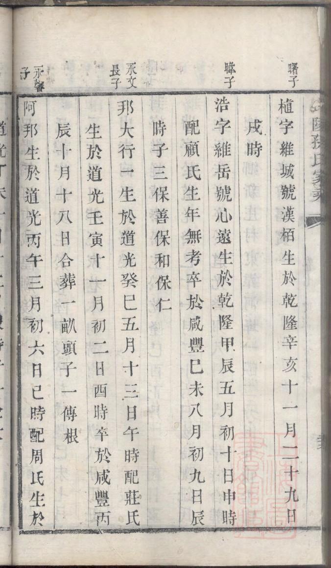 艾姓家谱辈分表