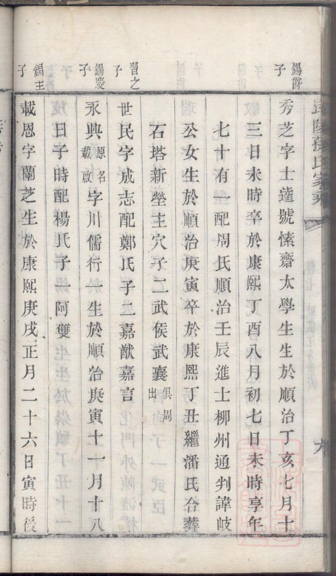 诸氏家谱网
