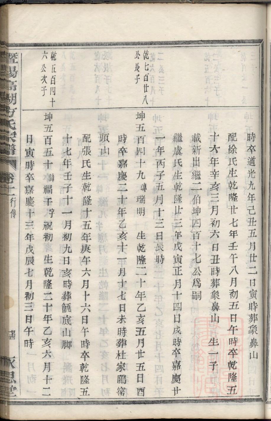 江州文氏族谱一览表