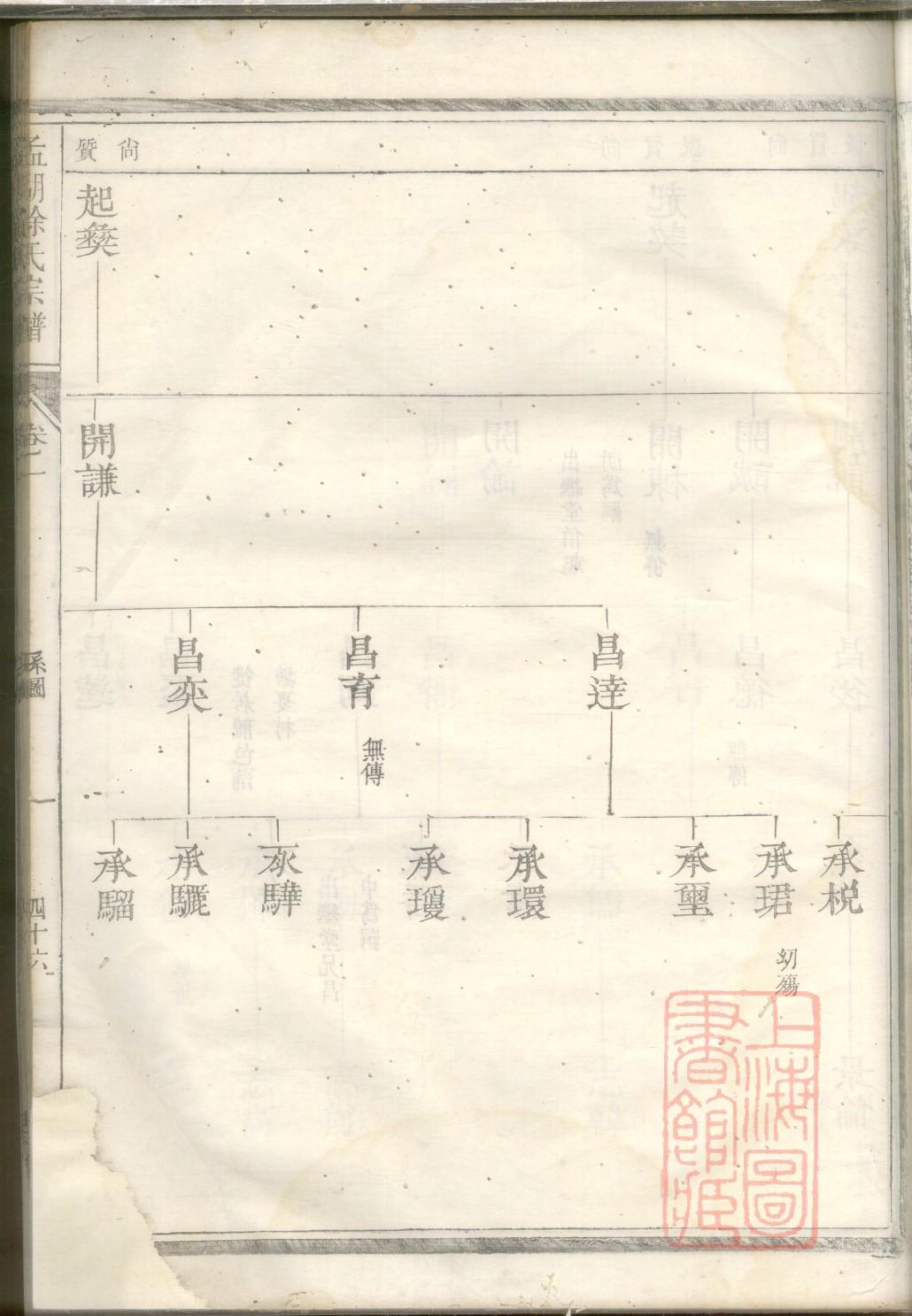 休氏族谱的收藏价值