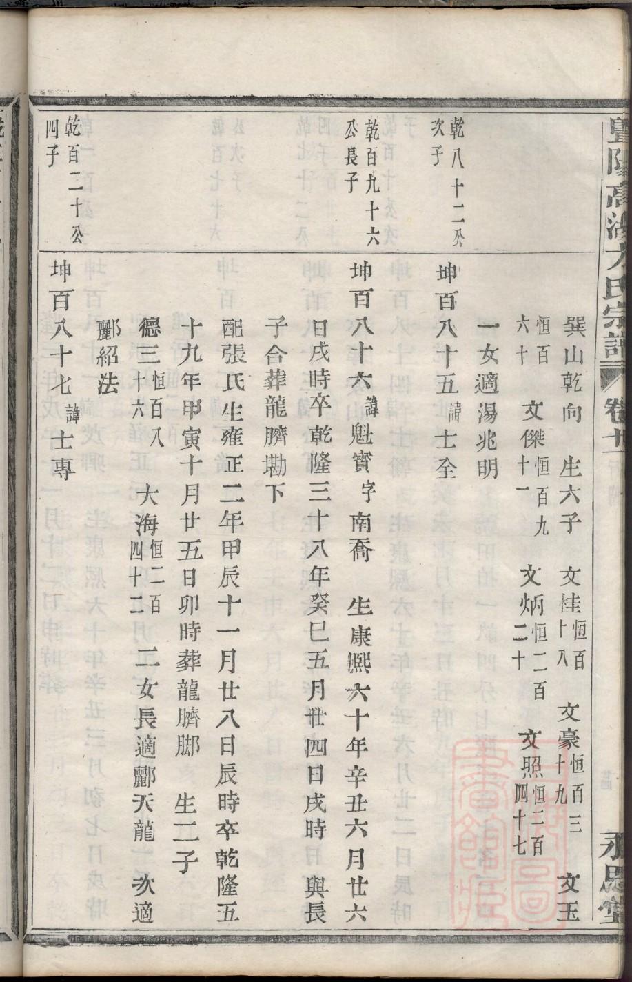 欧家家谱查询
