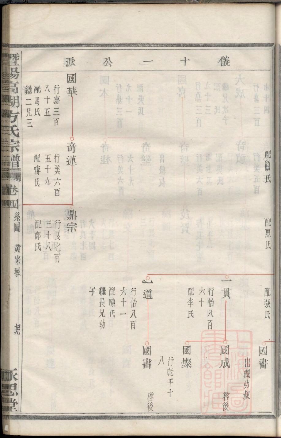 谭姓跟哪个姓是死对头