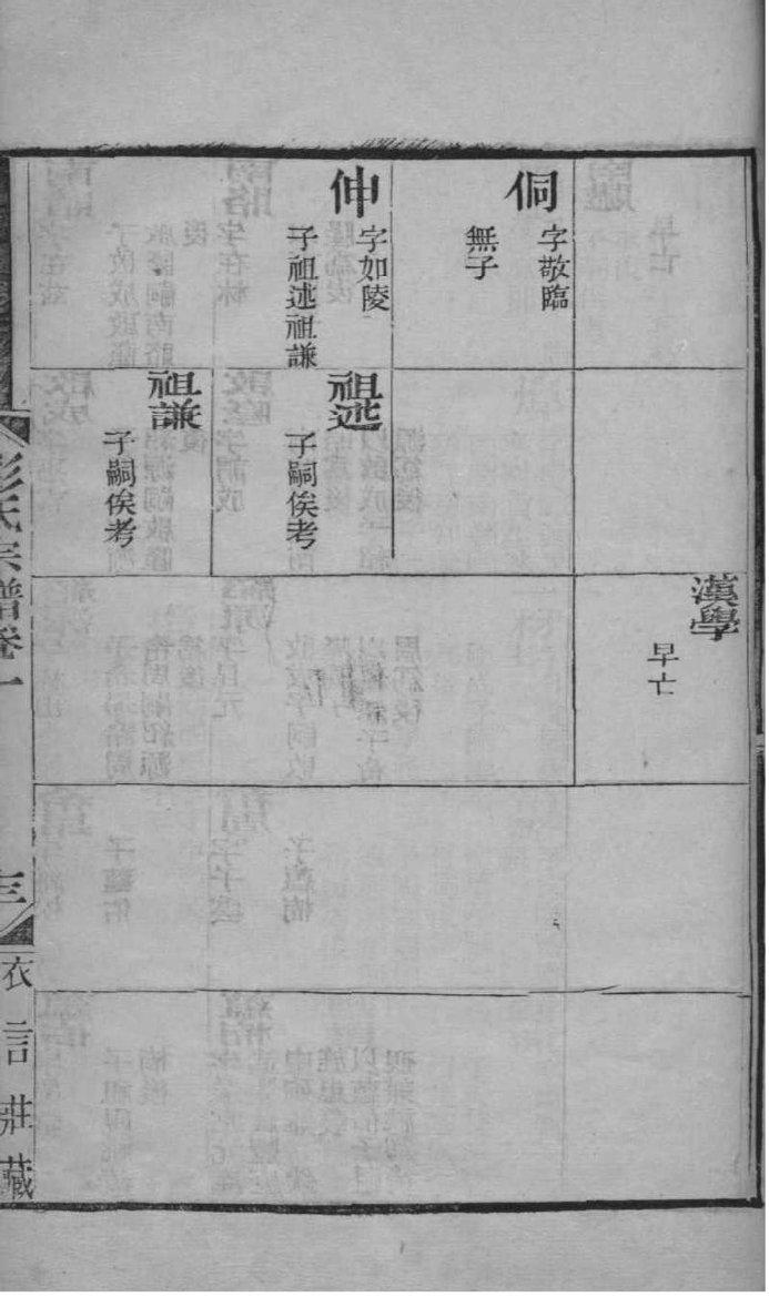 卞氏族谱族规是什么