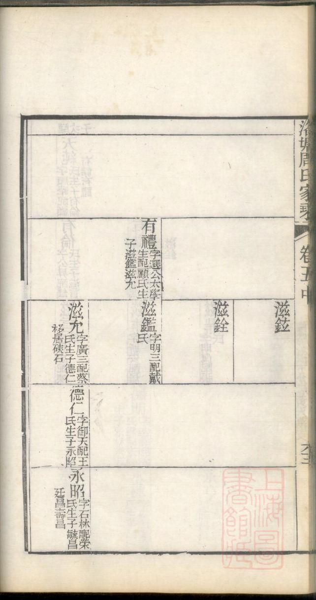 贵阳族谱印刷