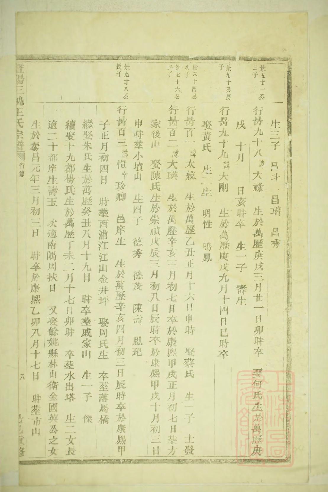 汪氏族谱湖北分支
