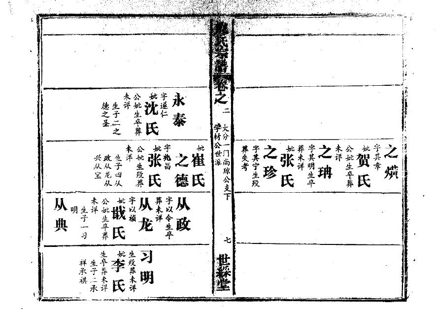 胥氏族谱电子版