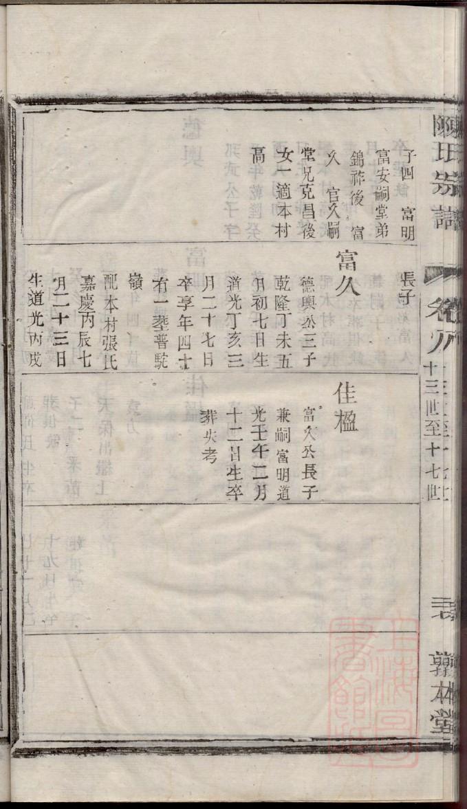 权姓家谱辈分表