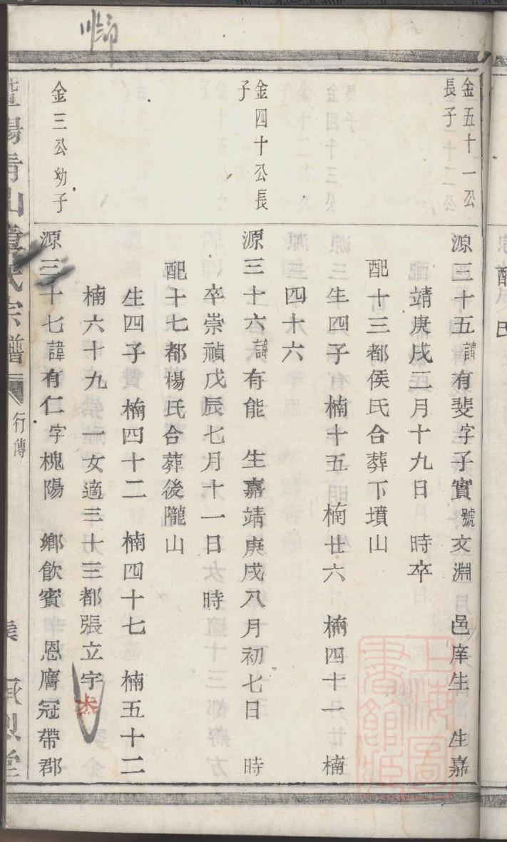 福建曹氏宗祠在哪里