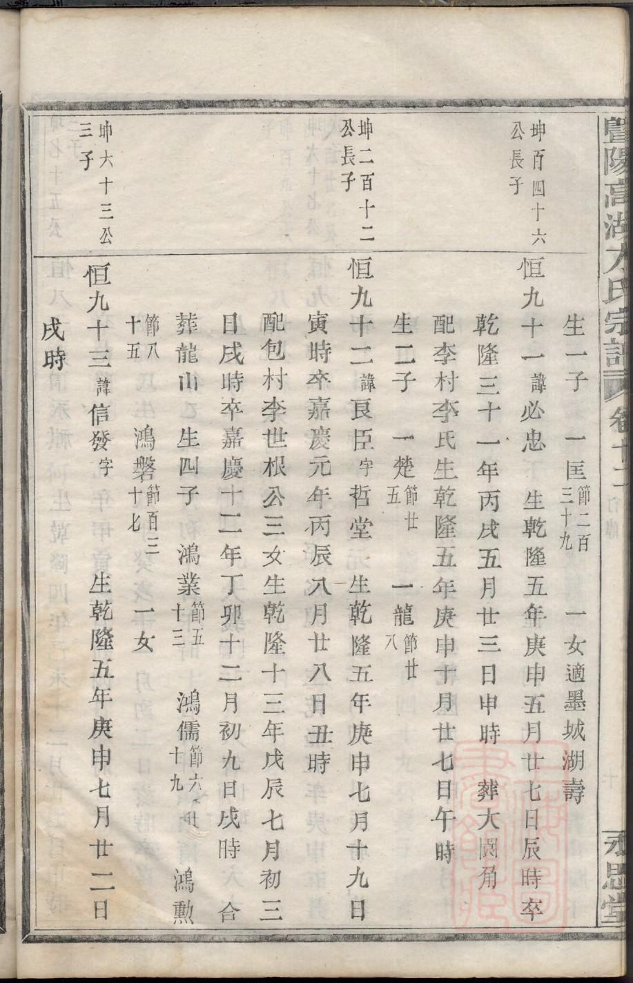 司马氏族谱电子版