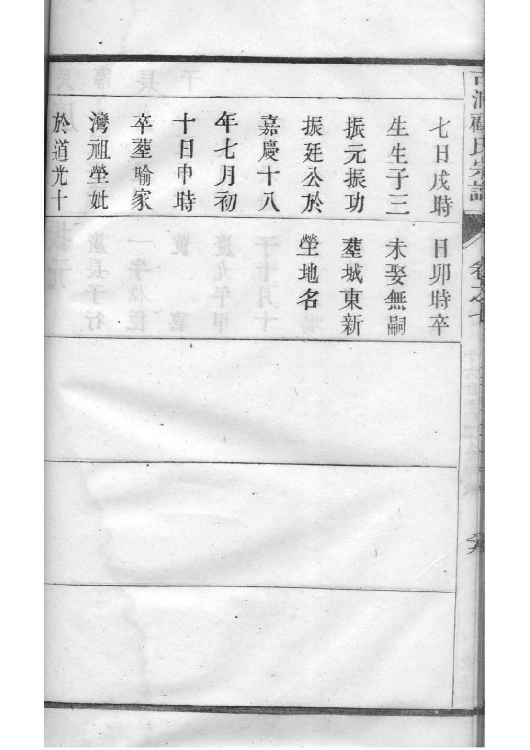 汤氏家谱24页