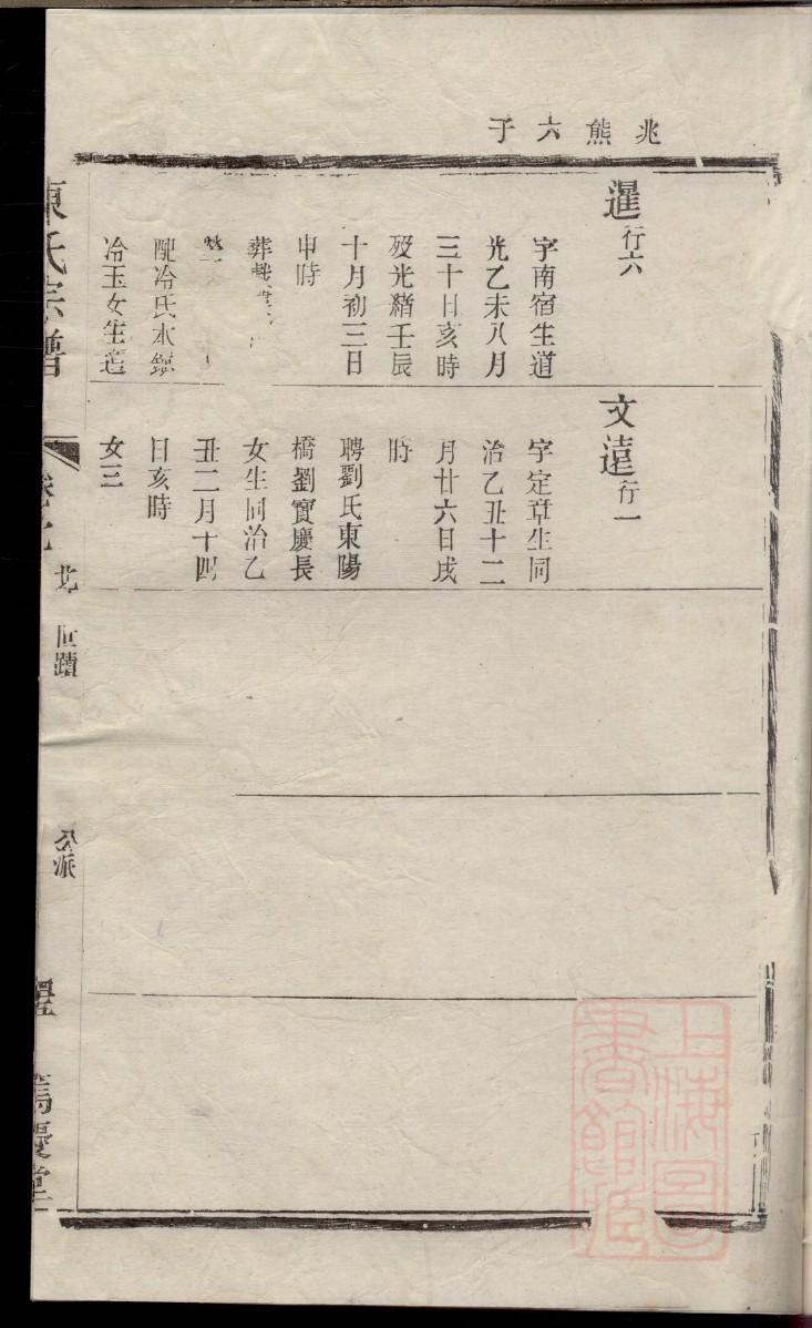 金氏族谱广东分支