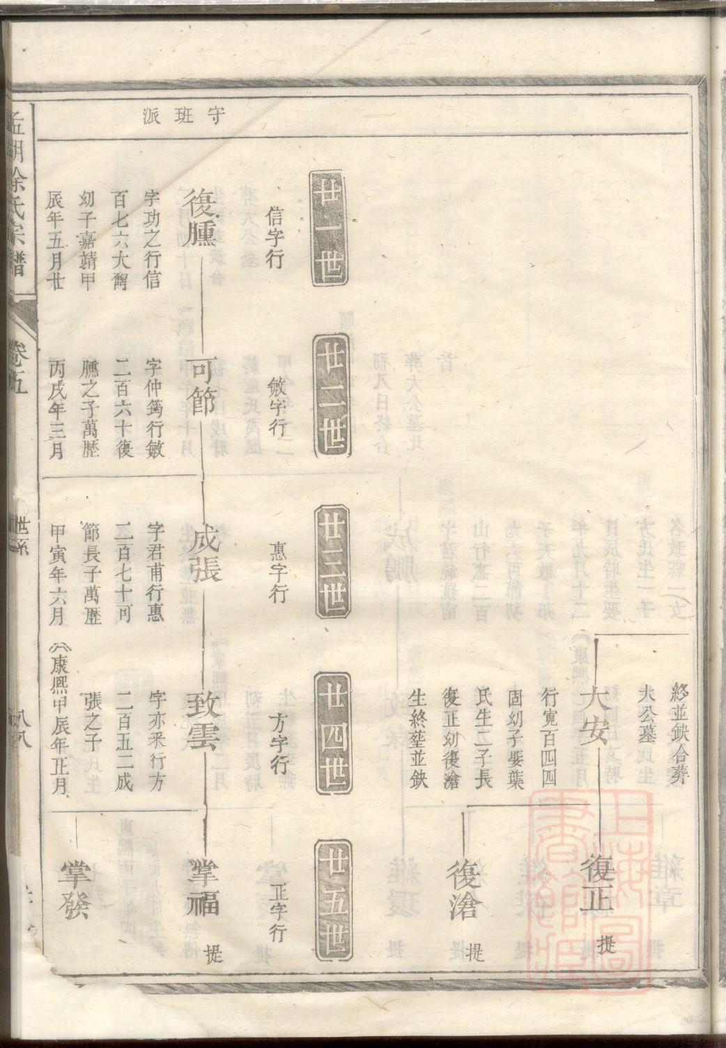 邓氏族谱辈分