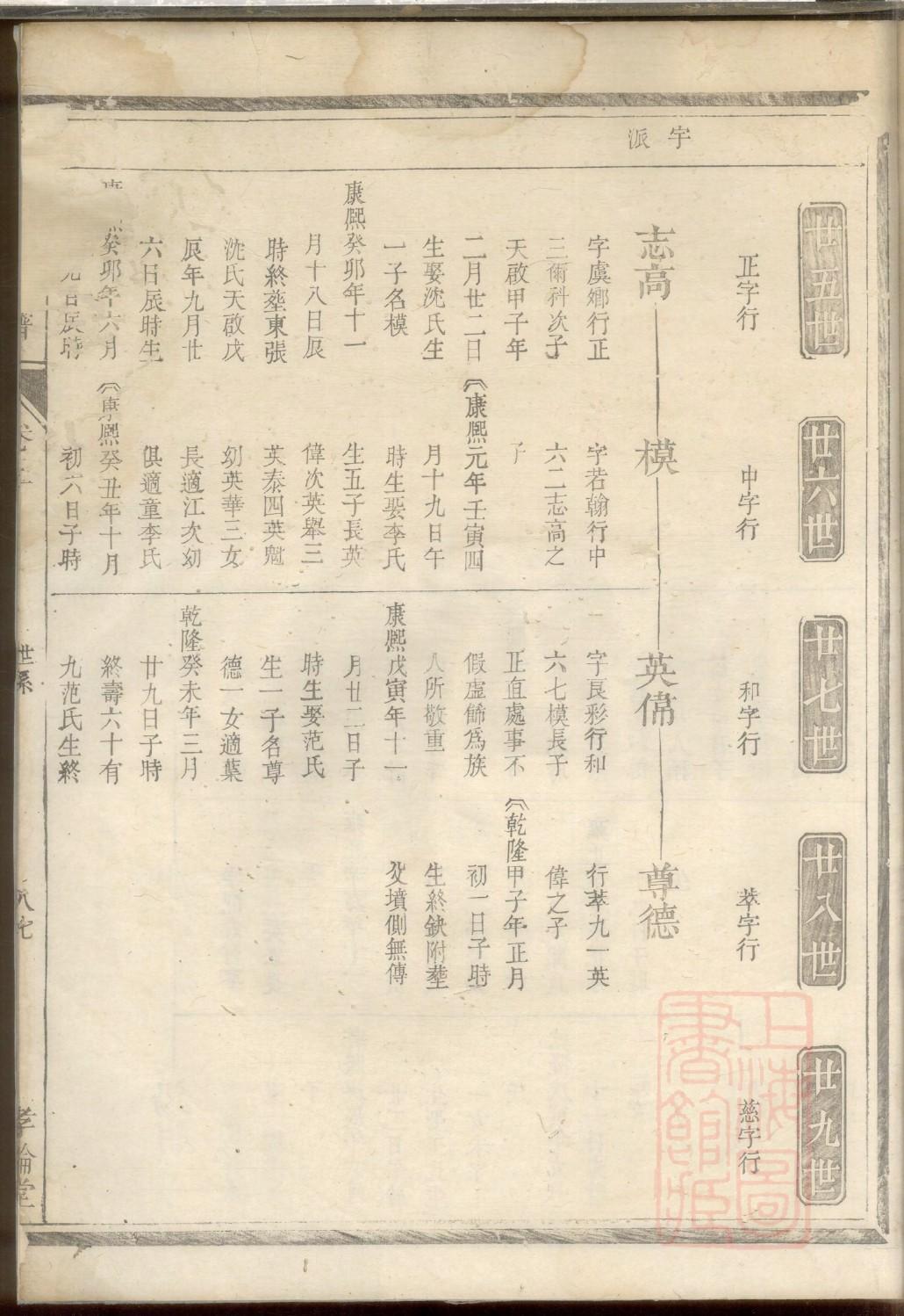 雷姓的来历