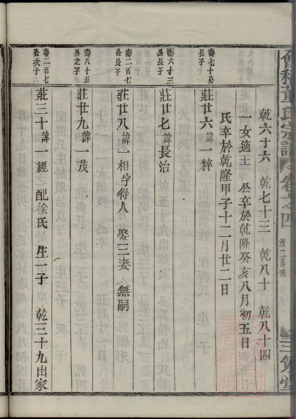 安徽龚氏宗祠在哪里
