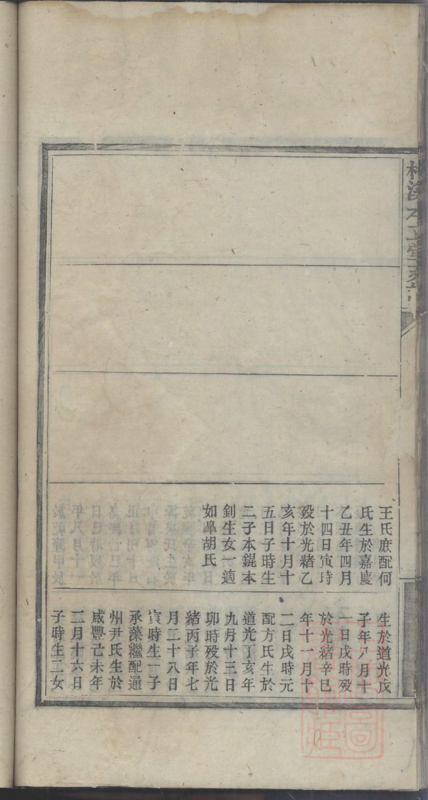 冯氏族谱家谱