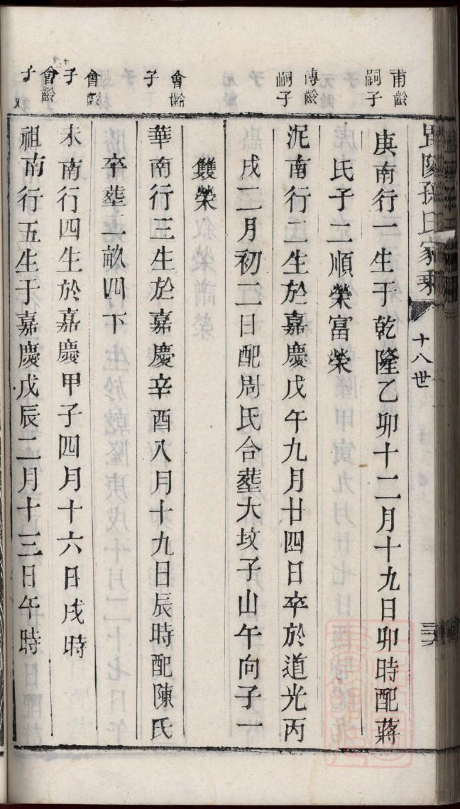 谏氏族谱购买价格