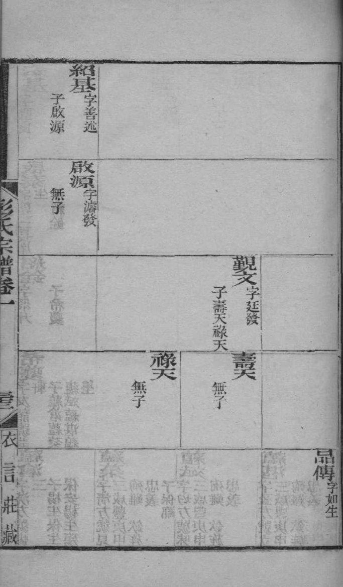 幼儿园作业制作家谱