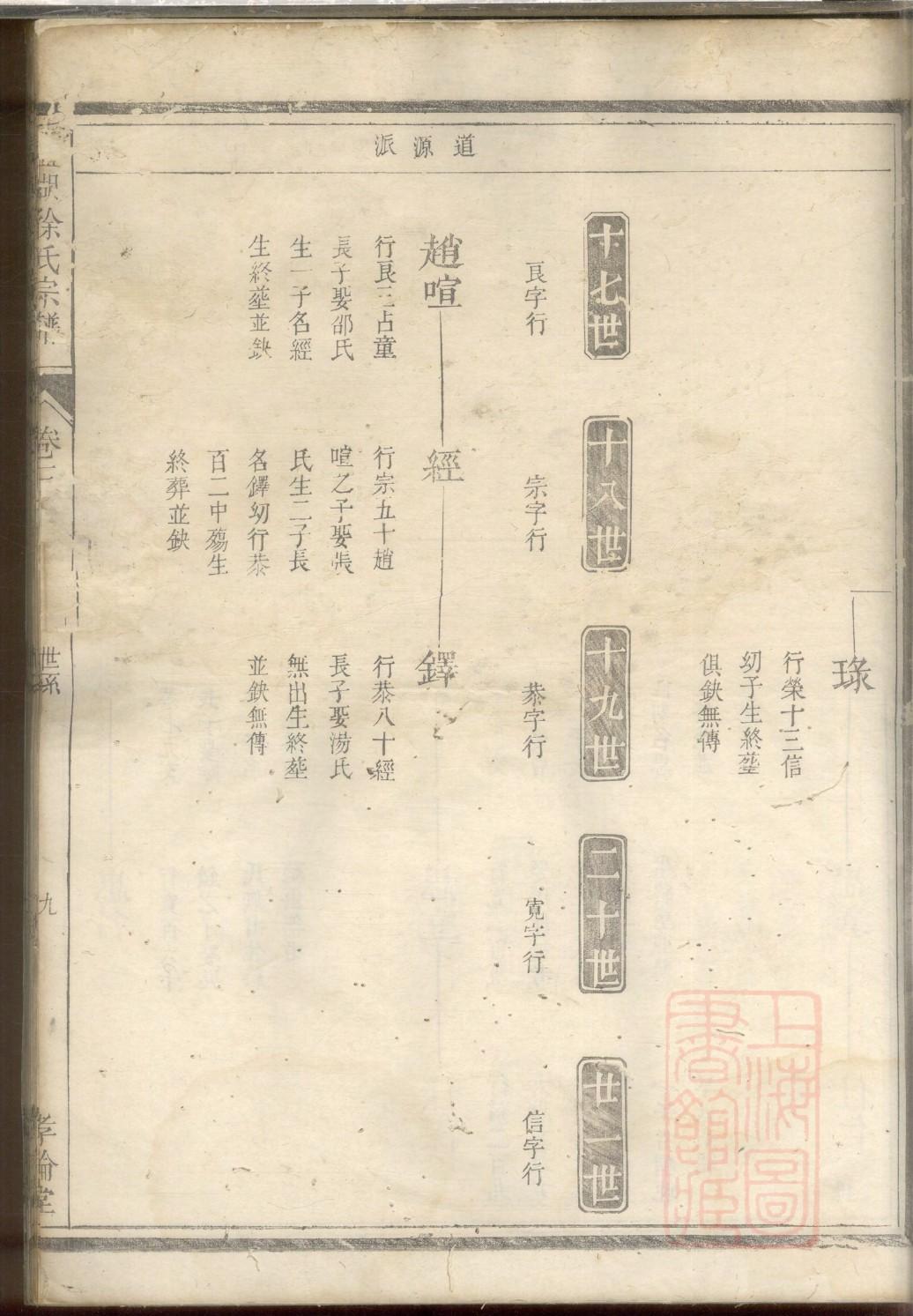 崇氏族谱字辈大全集