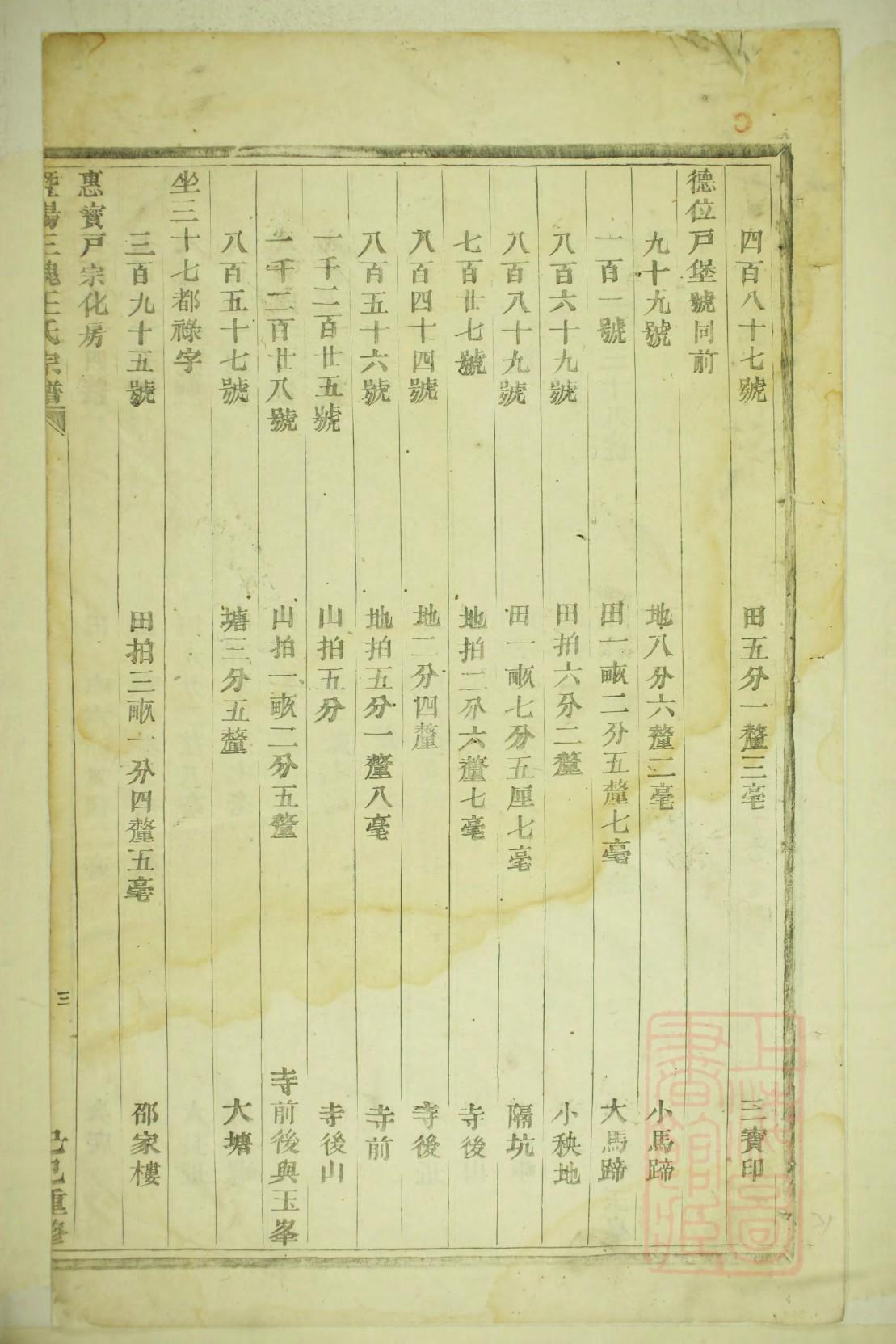 文氏族谱十六字家训