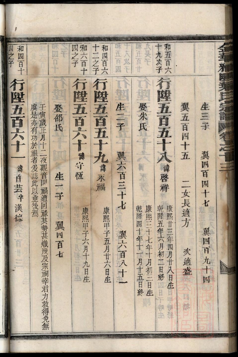 甘肃曾氏宗祠在哪里