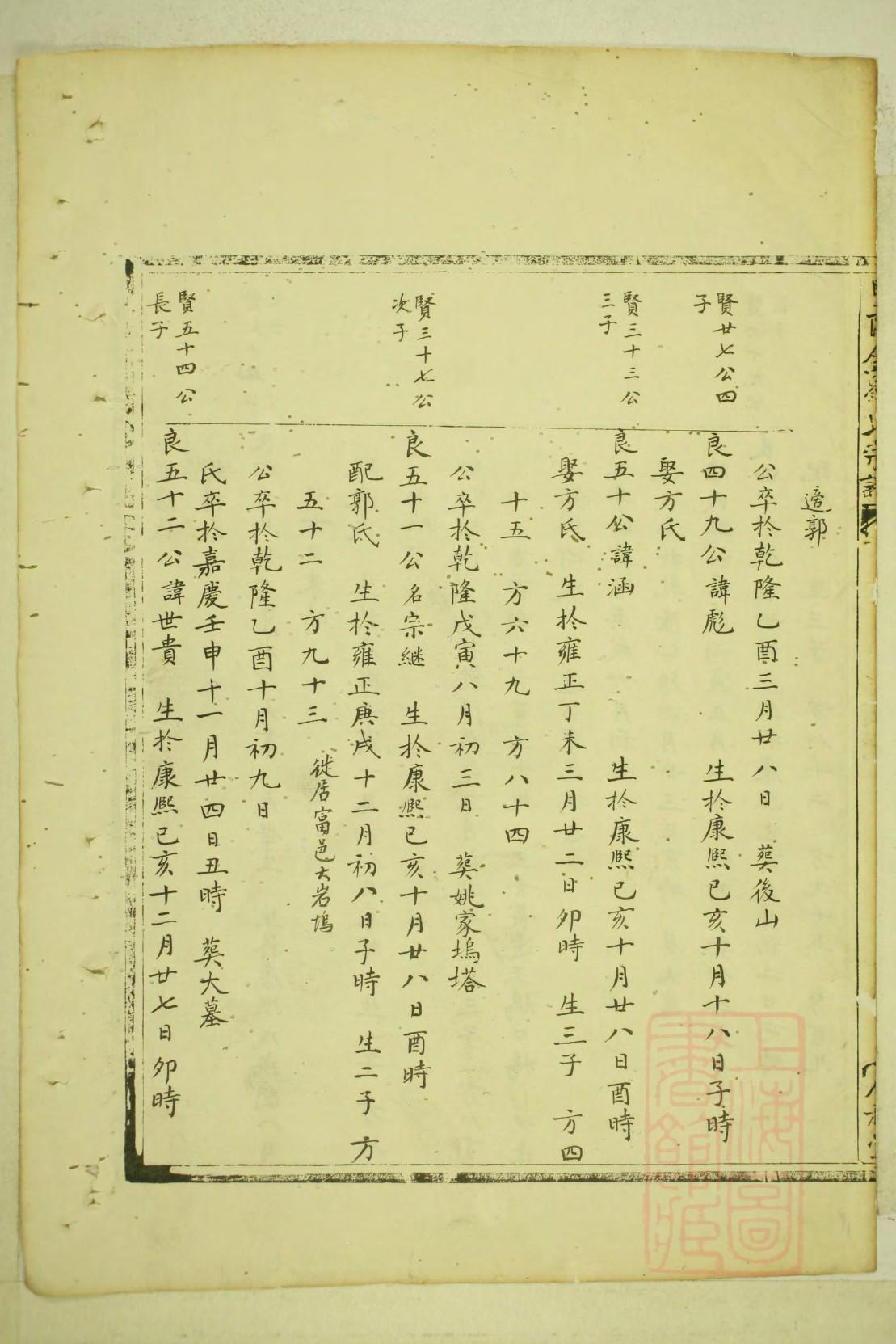 山东贾氏宗祠在哪里