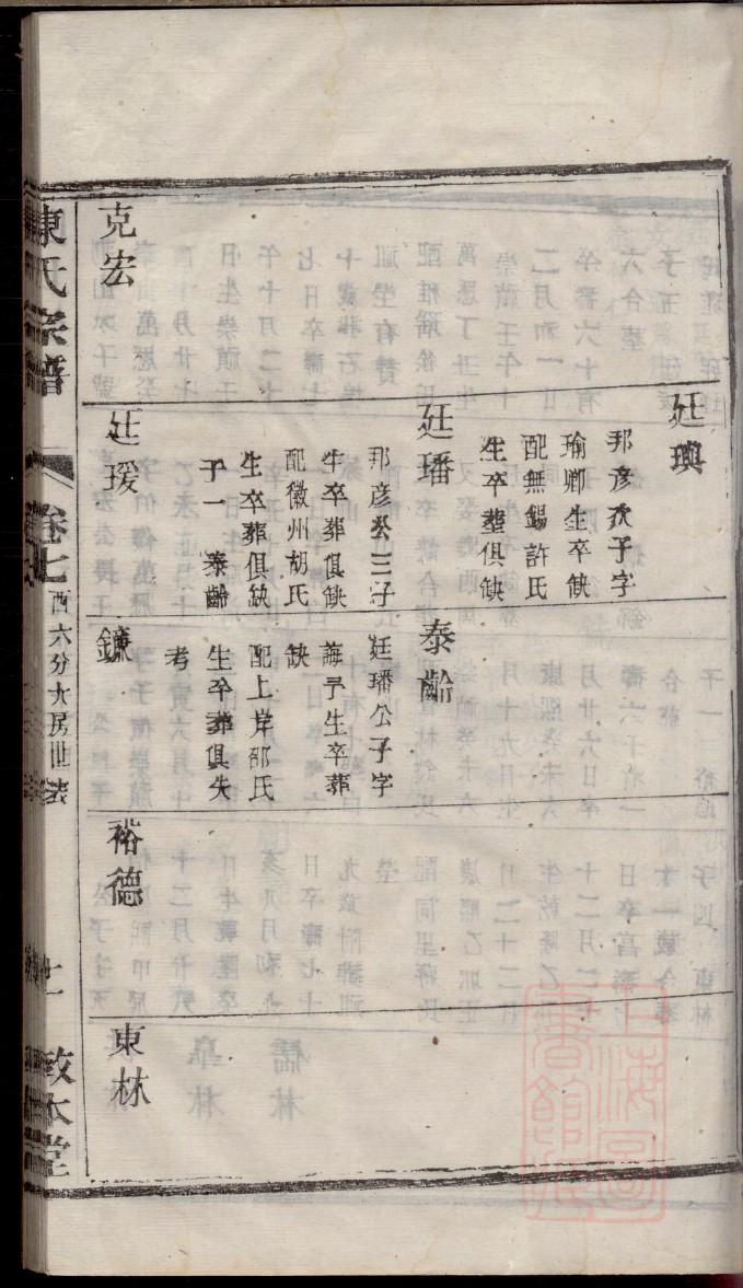 酆氏族谱电子版