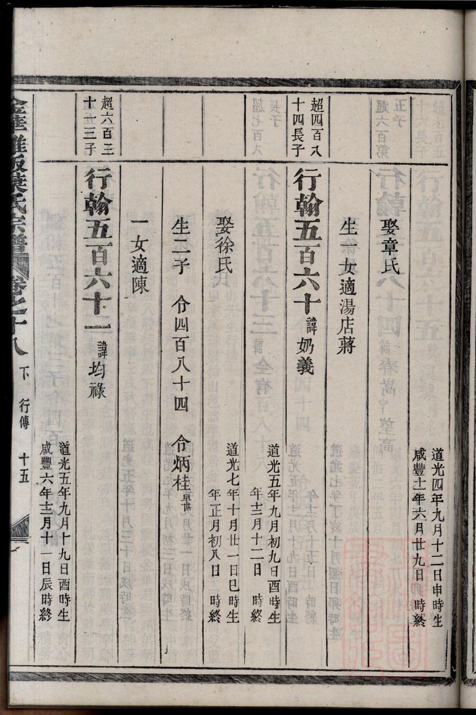 杨氏族谱河南杨氏家谱