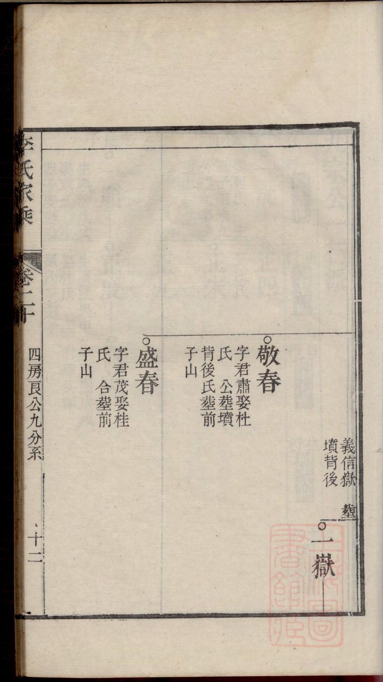 孔氏家谱族谱在哪里看