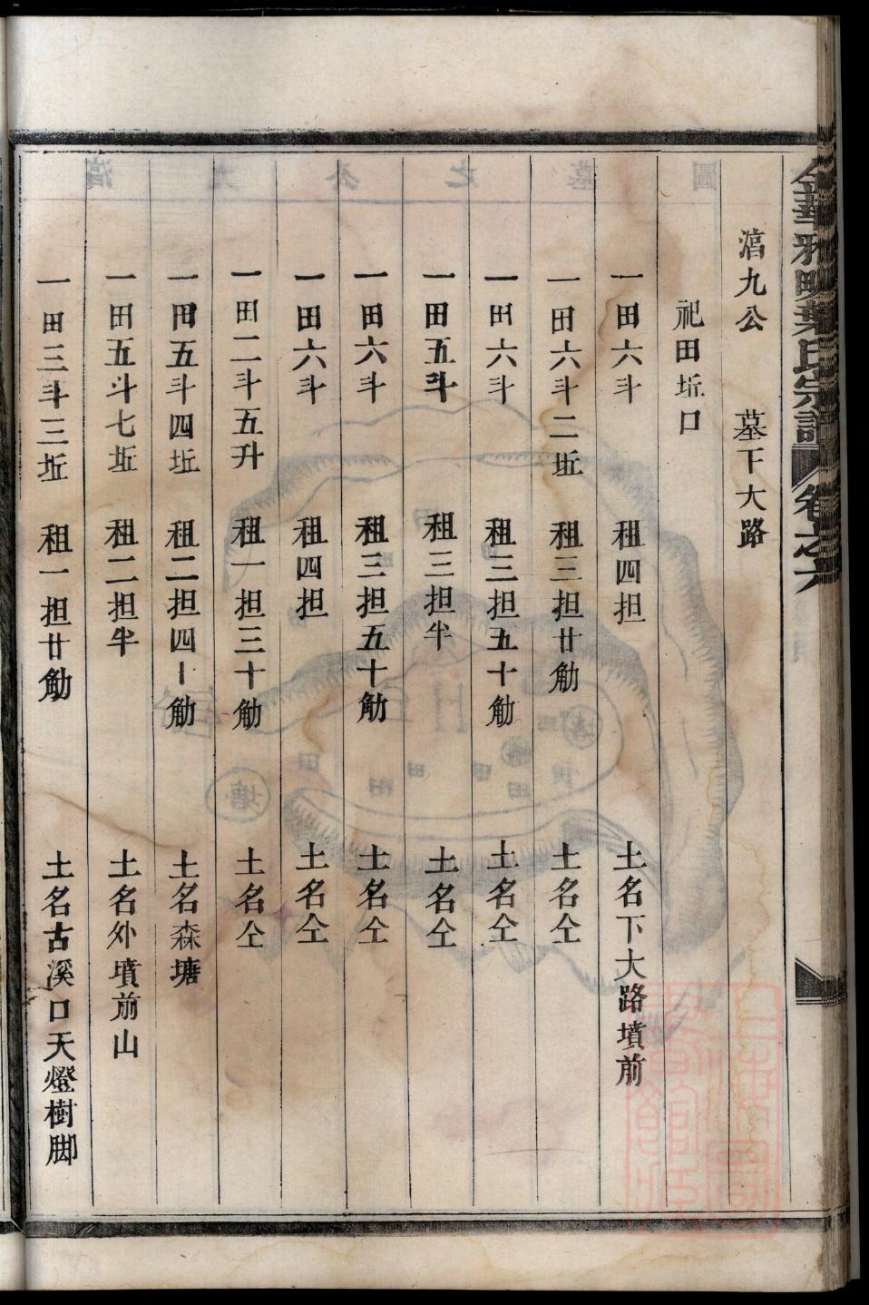 百里氏族谱辈分表