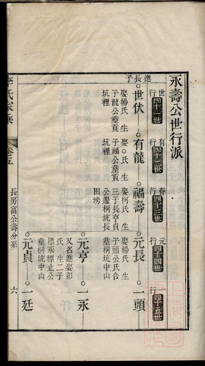 新丰潘氏族谱