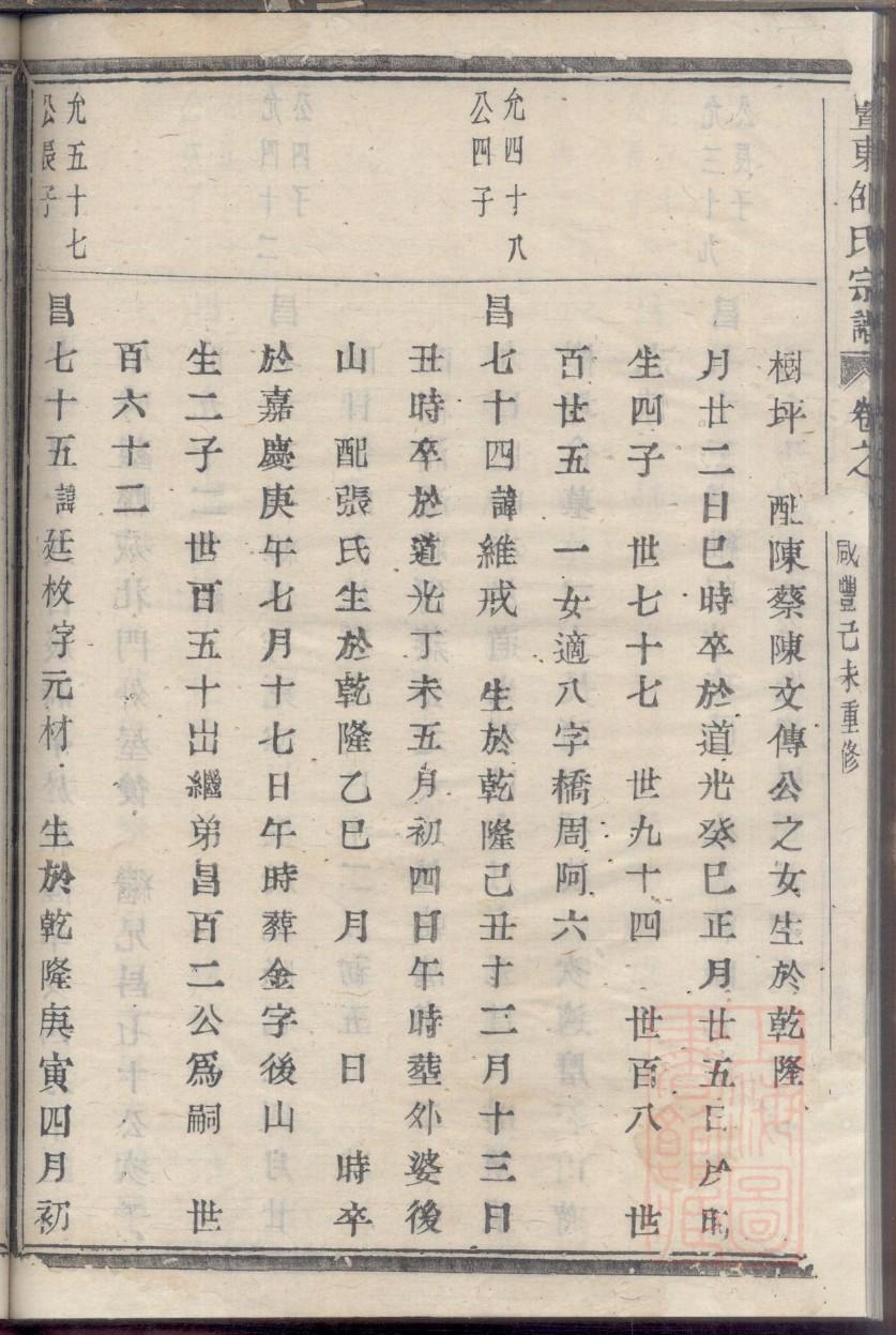 严氏族谱堂号