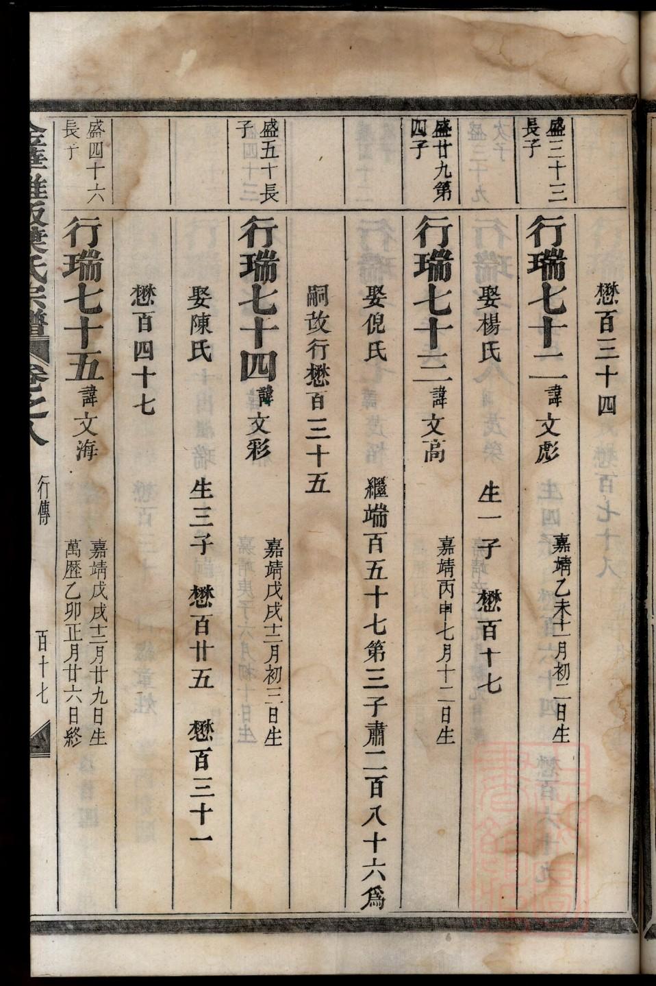 绍氏族谱序范本范文