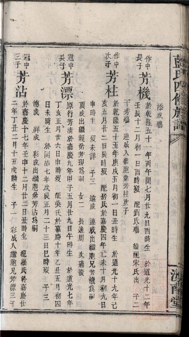 裘氏家谱族谱在哪里看