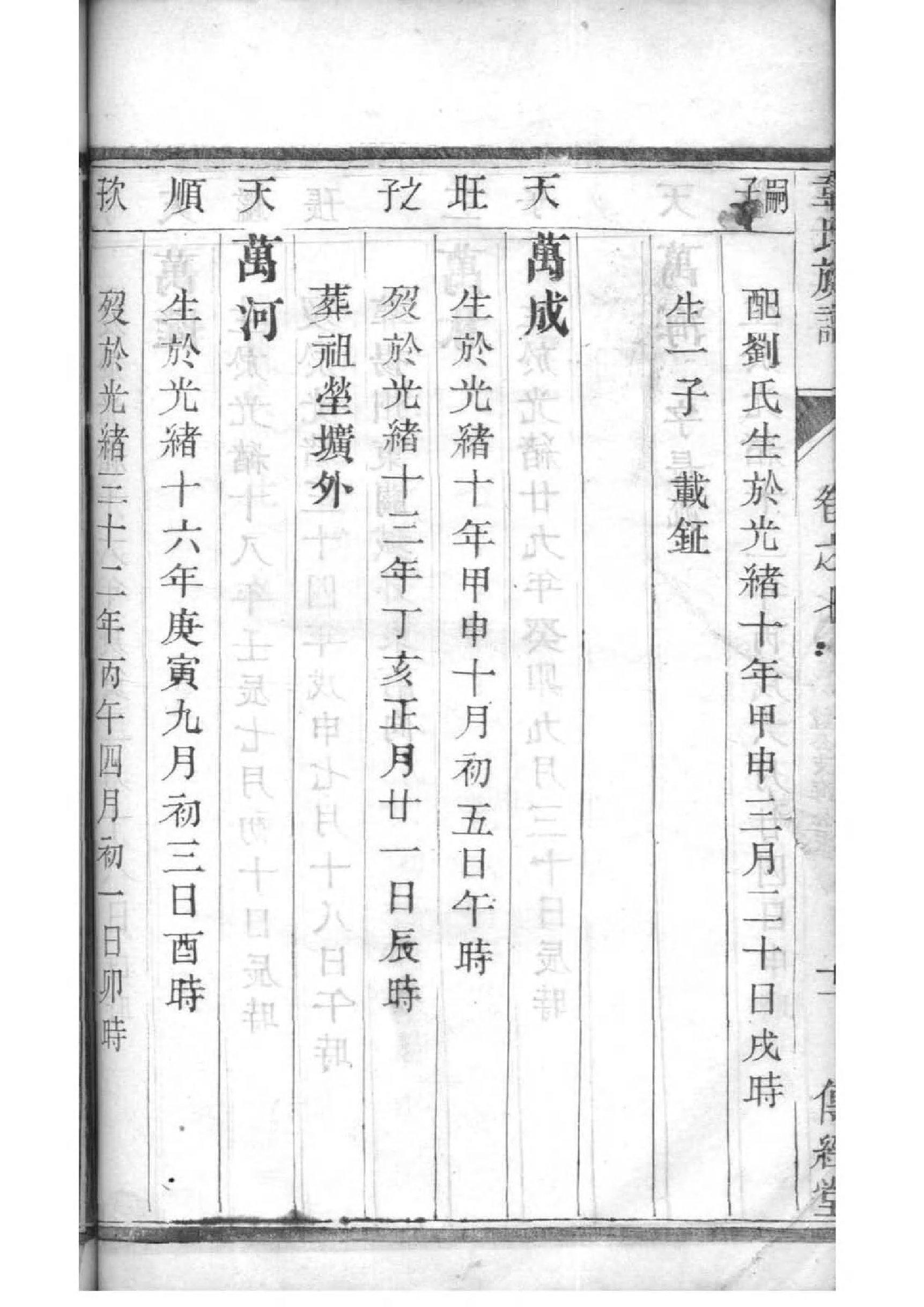 司家族谱