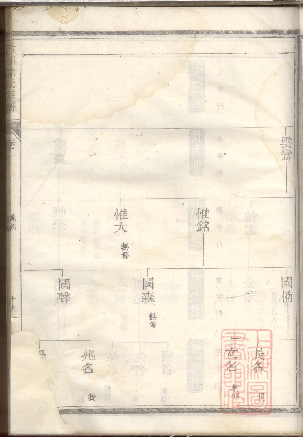 九台武氏族谱