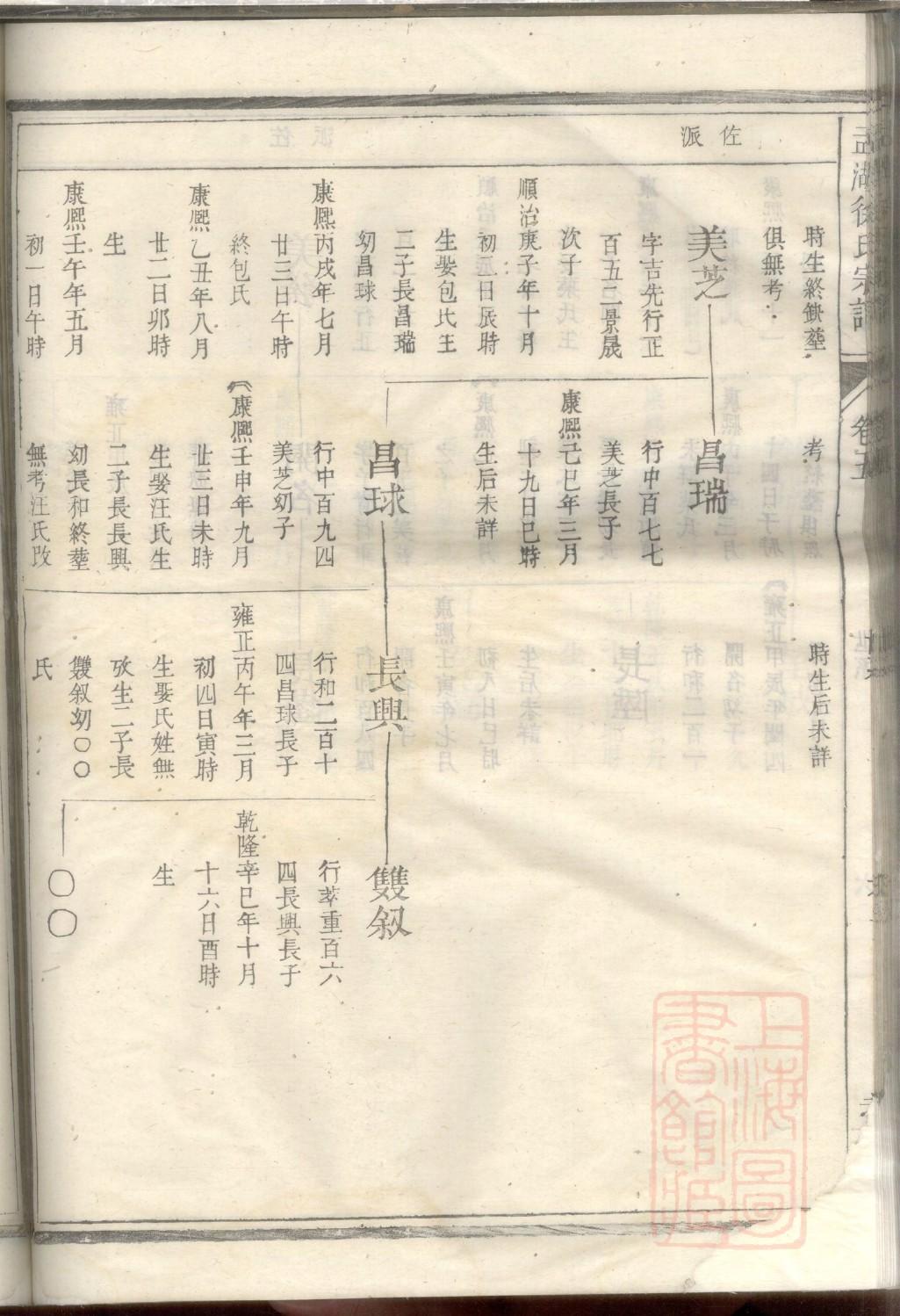 朴氏家谱网