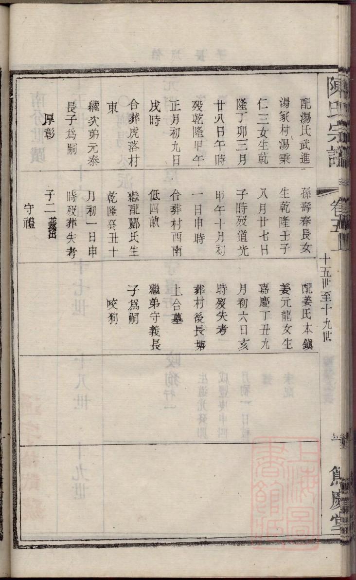 李氏族谱湖南分支