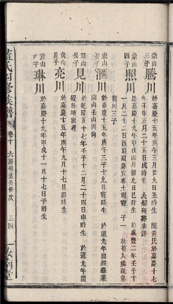 邹姓起源来历和祖先是谁