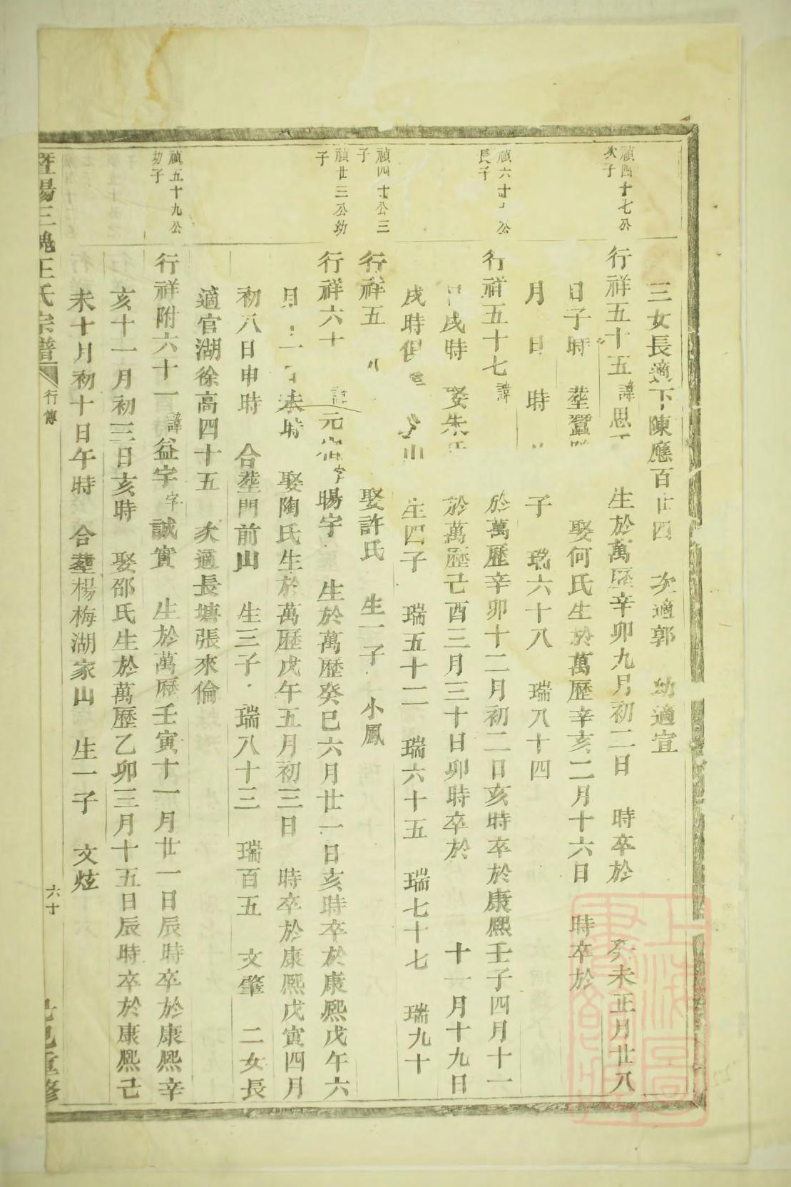 萧氏族谱内蒙古分支