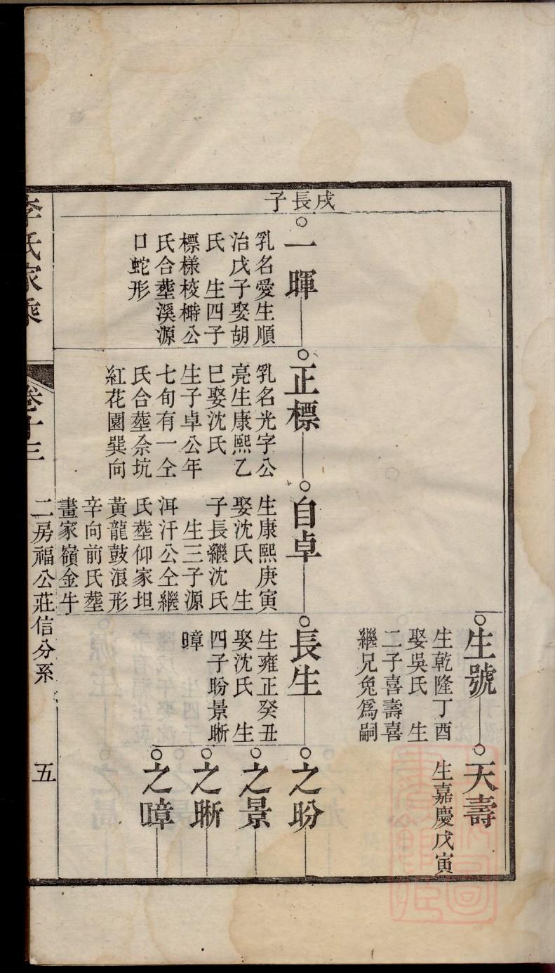 凌姓起源来历和祖先是谁