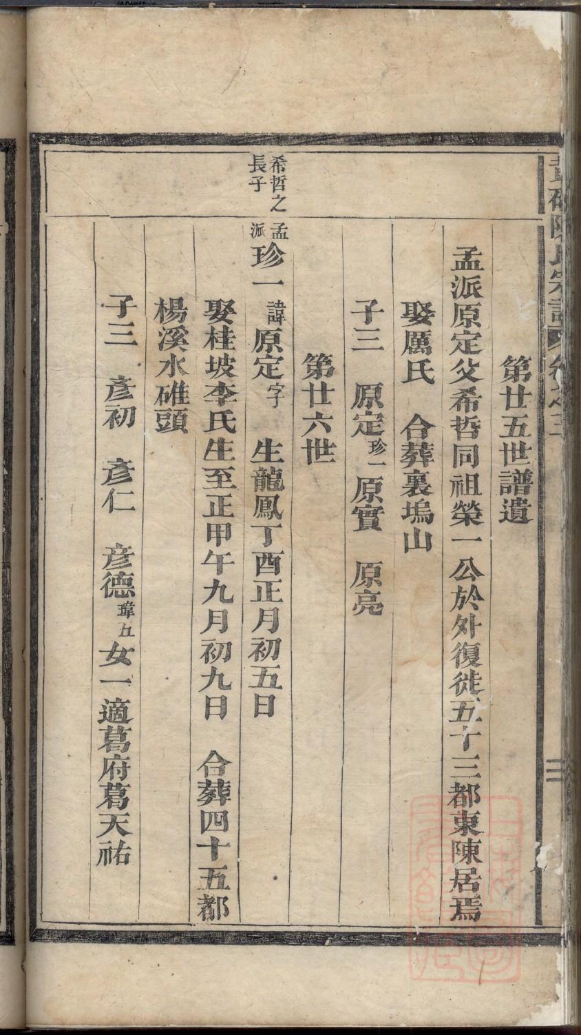 杜氏族谱大全图片