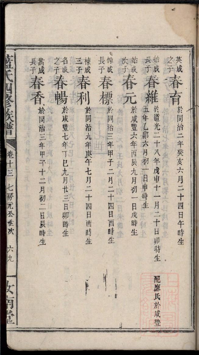 黄氏族谱书籍