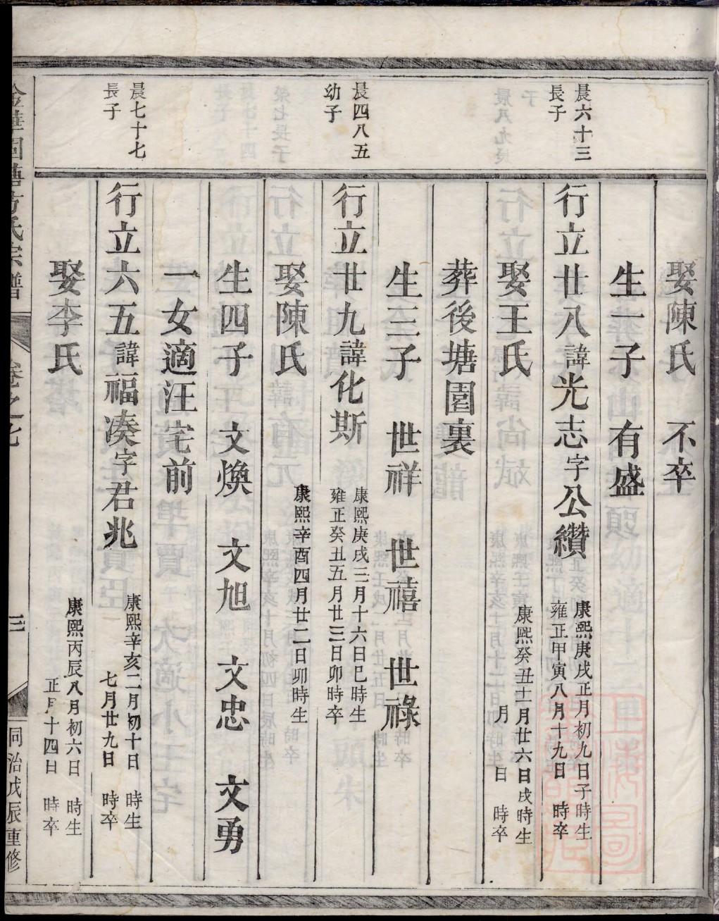 阎氏家谱序言