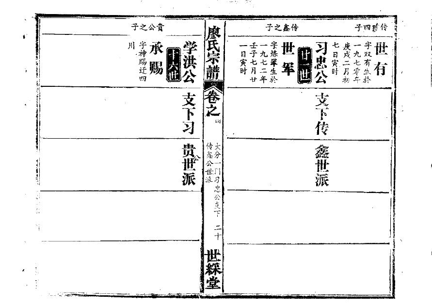 文氏族谱江西分支
