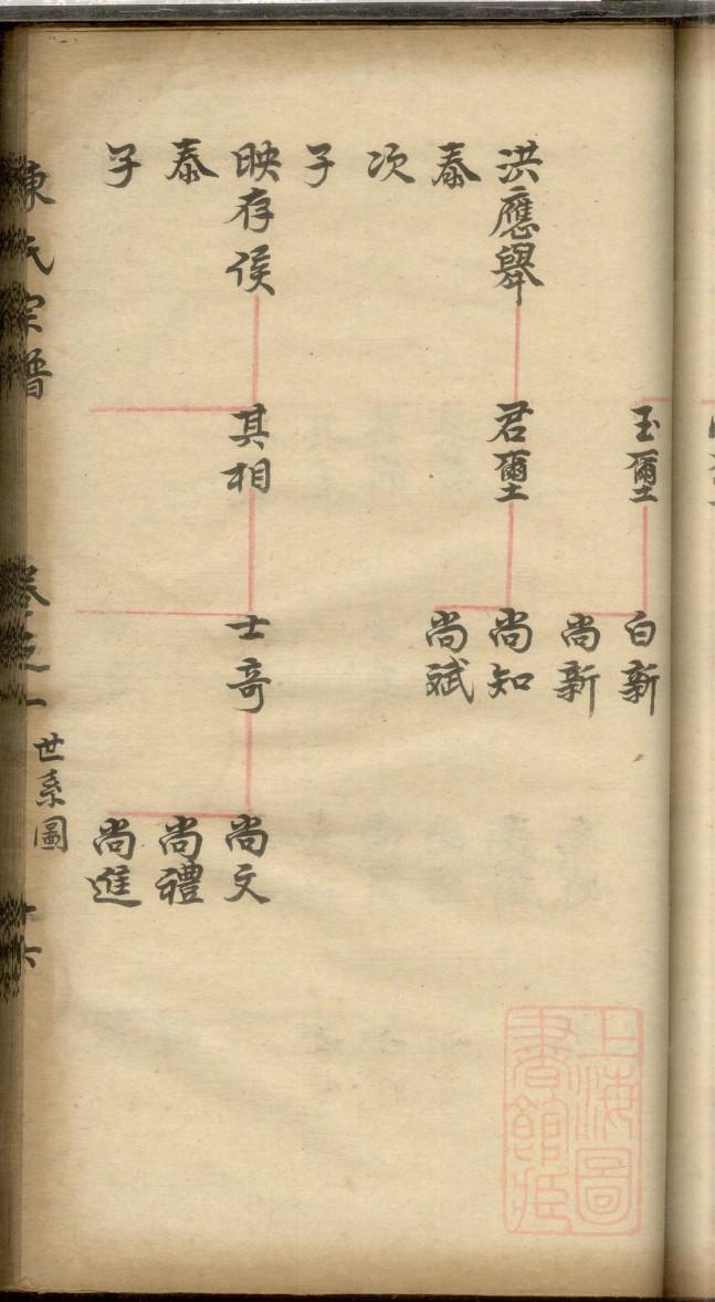 象氏族谱电子版