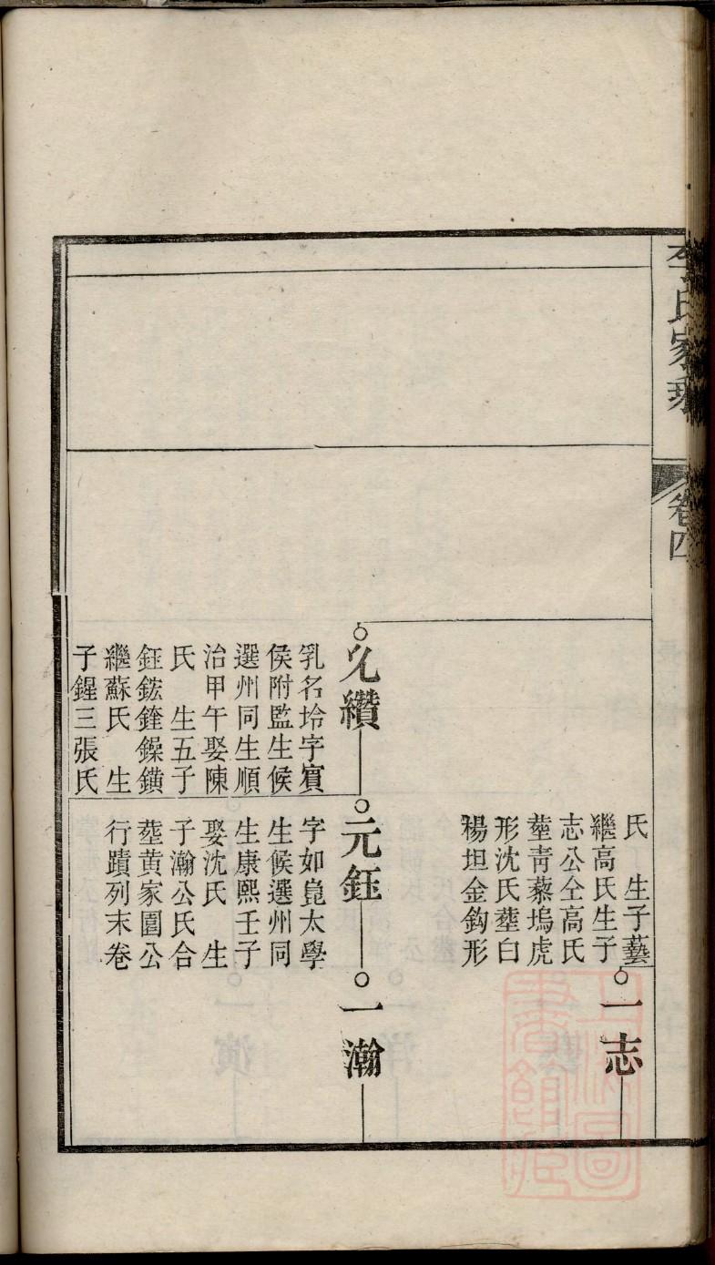 濮阳姓历史名人有哪些