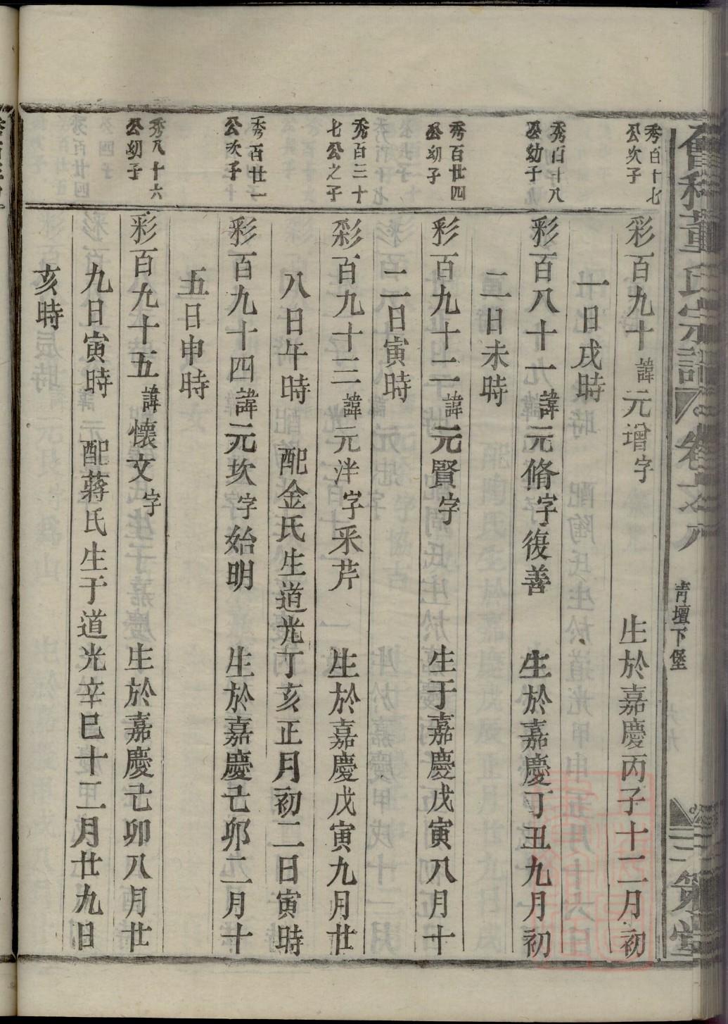 轩辕氏家谱查询